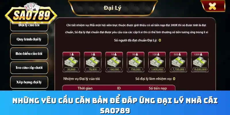 Những yêu cầu căn bản để đáp ứng đại lý nhà cái Sao789